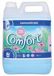 Comfort Fabric Softener With Stay Fresh Technology Care For Fabric