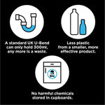 Buster Bathroom Kitchen Plughole Sink Drain Unblocker Dissolves Hair Sludge