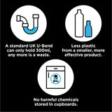 Buster Bathroom Kitchen Plughole Sink Drain Unblocker Dissolves Hair Sludge