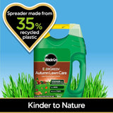 Miracle Gro Autumn Fast Green Lawn Food And Moss Control Spreader 80m2