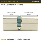 Sterling 5 Pin Europrofile Door Lock Cylinder Satin Nickel Visipacked 40x45mm