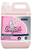 Comfort Fabric Softener With Stay Fresh Technology Care For Fabric