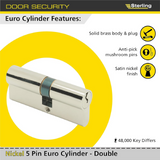 Sterling 5 Pin Europrofile Door Lock Cylinder Satin Nickel Visipacked 40x45mm