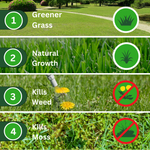 Iron Sulphate Lawn Feed Tonic Grass Greener Turf Moss& Weed Killer Water Soluble