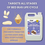 Flowchem Bed Bug & Insect Killer Repellent Spray Treatment Mattress Non-Toxic