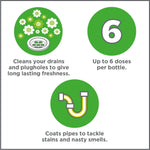 Buster Bathroom Kitchen Plughole Sink Drain Unblocker Dissolves Hair Sludge