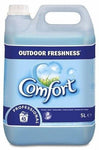 Comfort Fabric Softener With Stay Fresh Technology Care For Fabric