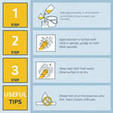 Sugar Soap Set – Wall Cleaner & Painting Preparation Solution Multi-Surface Cleaner & Degreaser Removes Grease Grime | 2 x 500ml Concentrate with Cloth, Sponge & Gloves