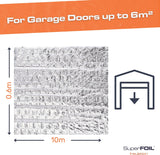 SuperFOIL Garage Door Insulation Kit
