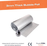 SuperFOIL Garage Door Insulation Kit