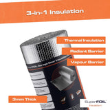 SuperFOIL Garage Door Insulation Kit