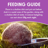 Spikes Semi Moist Hedgehog Food Wildlife Small Animal Meal Tasty Feed 550g-7.8kg