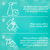 Asevi Disinfectant Spray Multi Purpose Spray Surface Cleaner Dirt Remover 750ml